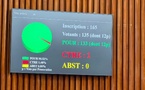 Révision de l’article 37 : l’Assemblée adopte la déclaration et la publication du patrimoine du Président en début et fin de mandat